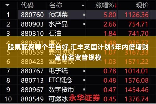 股票配资哪个平台好 汇丰英国计划5年内倍增财富业务资管规模