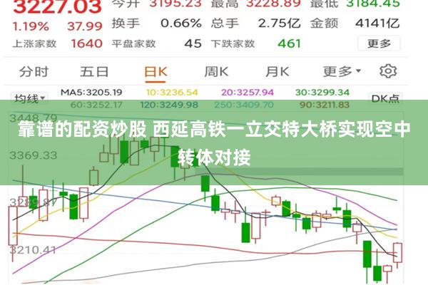 靠谱的配资炒股 西延高铁一立交特大桥实现空中转体对接