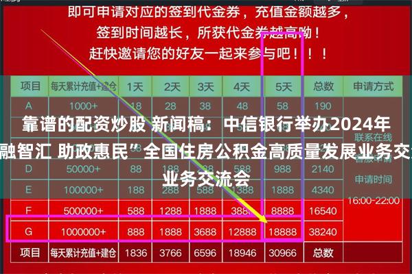 靠谱的配资炒股 新闻稿：中信银行举办2024年“信融智汇 助政惠民”全国住房公积金高质量发展业务交流会