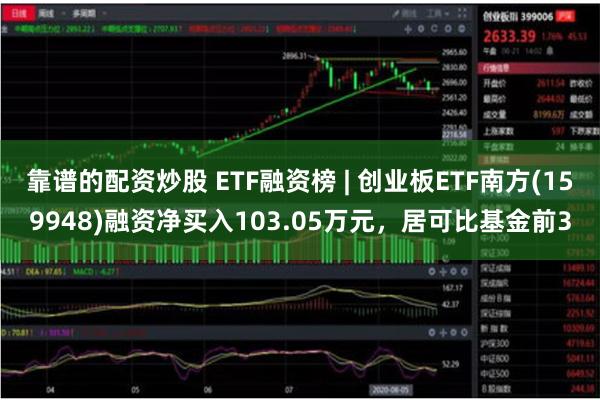 靠谱的配资炒股 ETF融资榜 | 创业板ETF南方(159948)融资净买入103.05万元，居可比基金前3