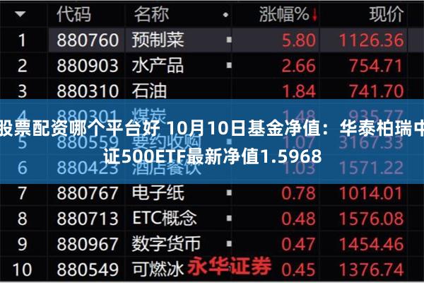 股票配资哪个平台好 10月10日基金净值：华泰柏瑞中证500ETF最新净值1.5968