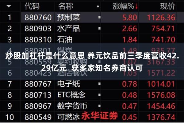 炒股加杠杆是什么意思 养元饮品前三季度营收42.29亿元  获多家知名券商认可