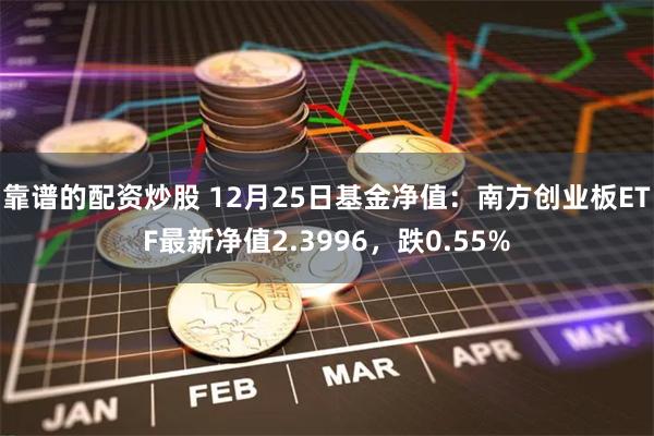 靠谱的配资炒股 12月25日基金净值：南方创业板ETF最新净